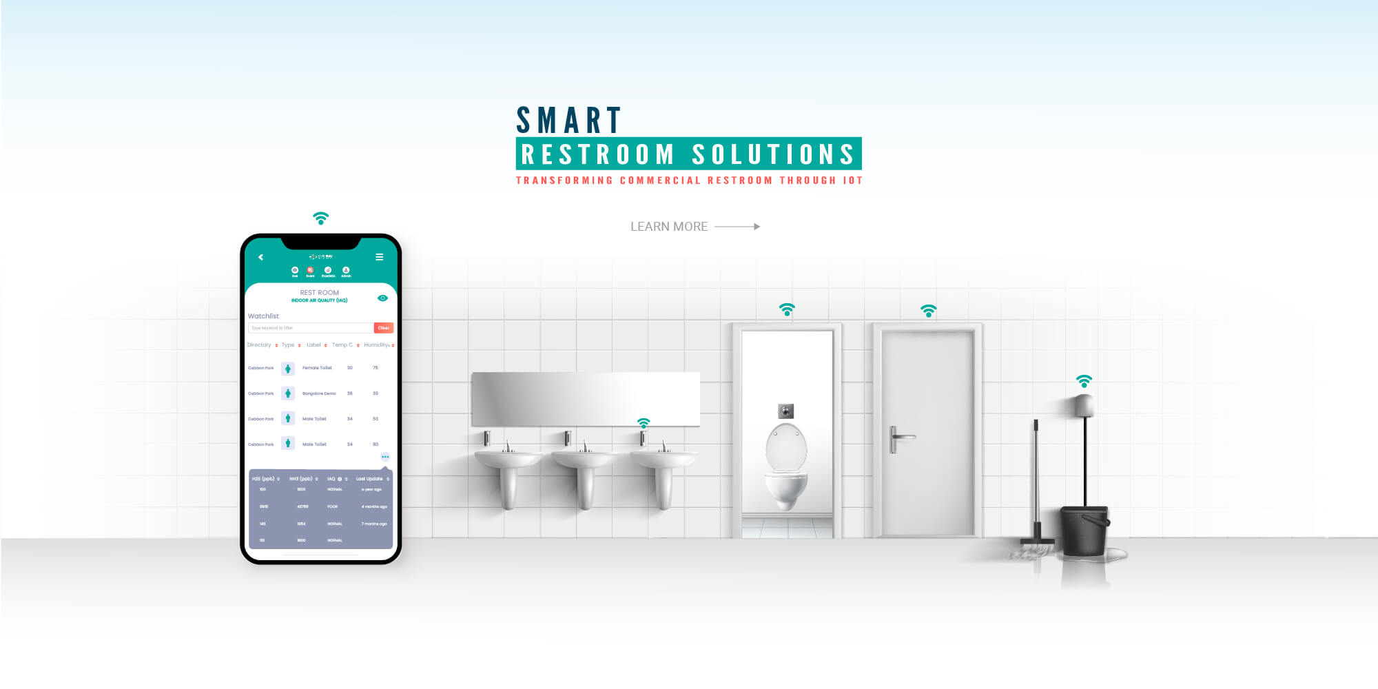 smart restroom solution