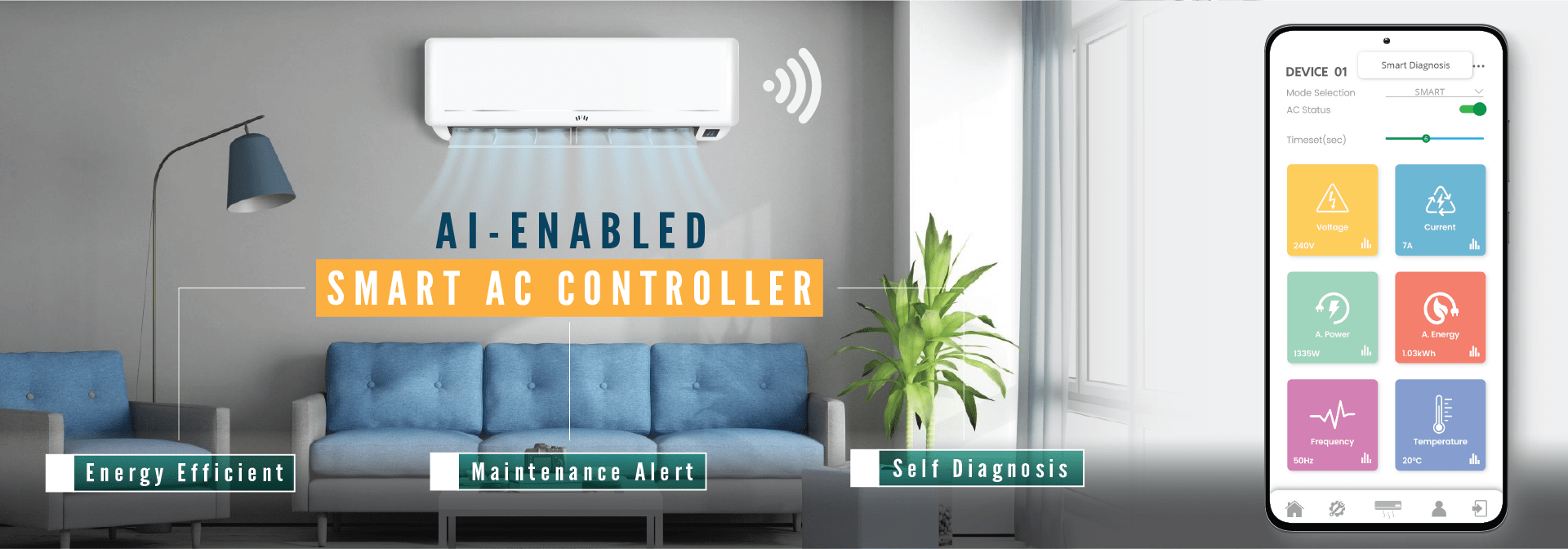 AI-Enabled Smart Smart Air Conditioner (AC) Controller