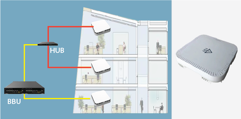 Stream Dual Flexnet- 7208